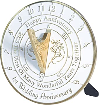 Anniversary Meanings - What Does This Year Mean?