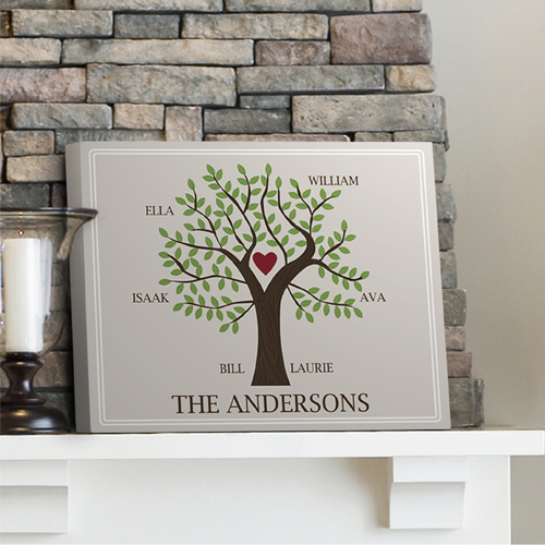 30th Anniversary Gifts: Best Ideas (Traditional & Modern) » All Gifts  Considered